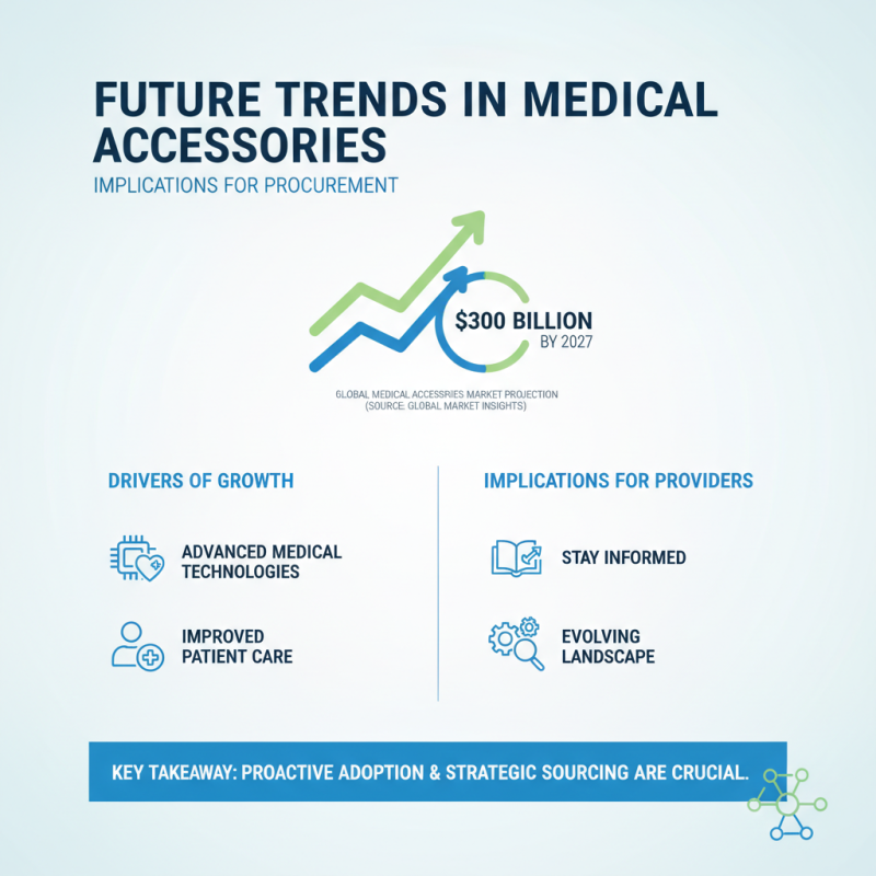Why Are Medical Accessories Essential for Healthcare Procurement?