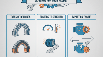 How to Choose the Best Engine Bearings for Your Needs?