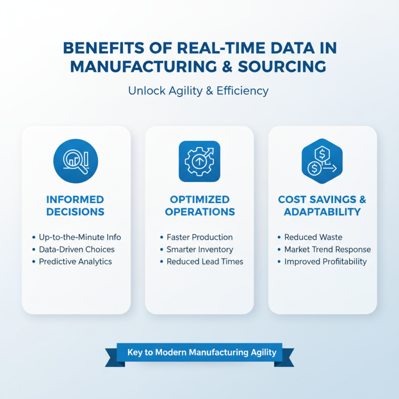 How Manufacturing Automation Can Enhance Global Sourcing?