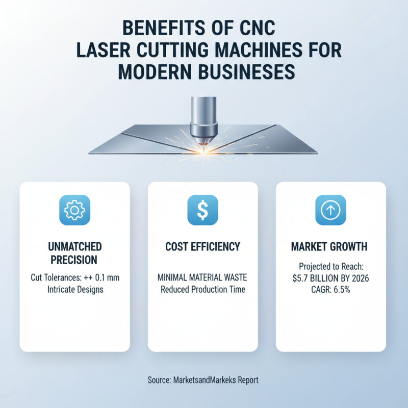 Why Choose a CNC Laser Cutting Machine for Your Business?