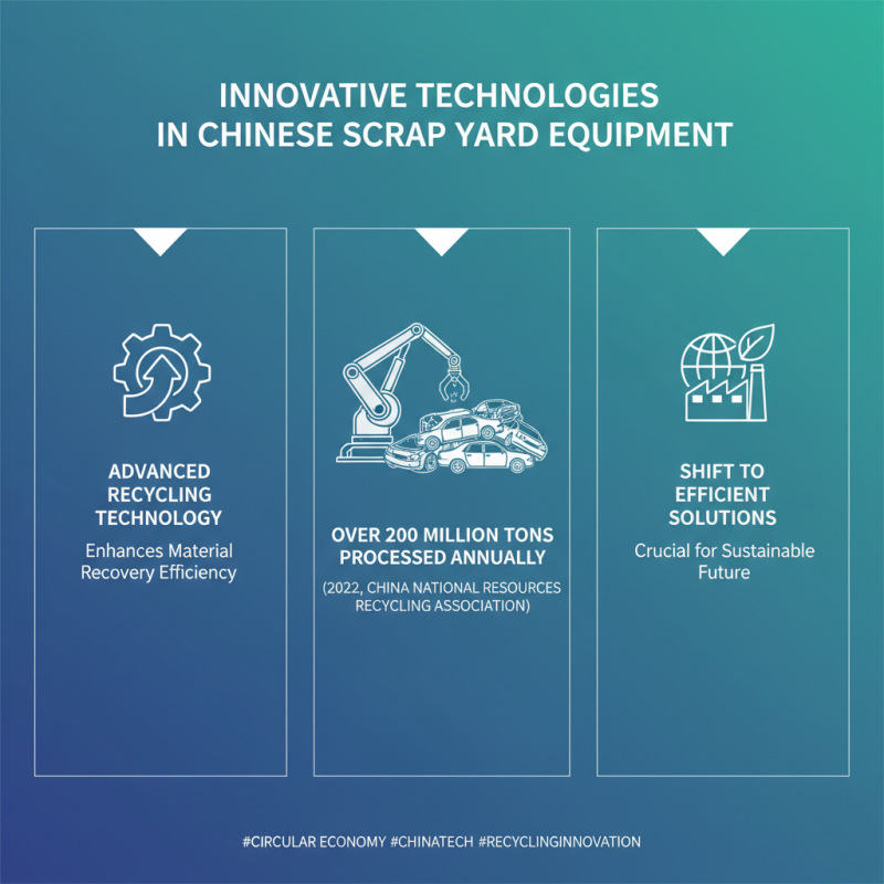 Top 10 Scrap Yard Equipment in China for Efficient Recycling Solutions?