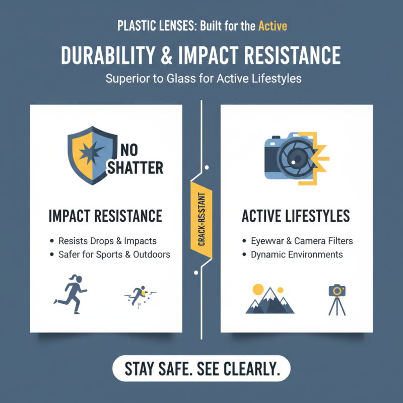 Top Benefits of Plastic Lens for Eyewear and Photography Filters?