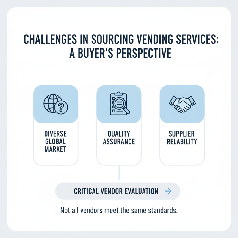 Top 10 Vending Services for Global Buyers to Consider?