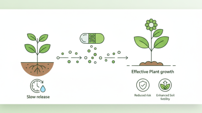 Best Controlled Release Fertilizer for Effective Plant Growth?