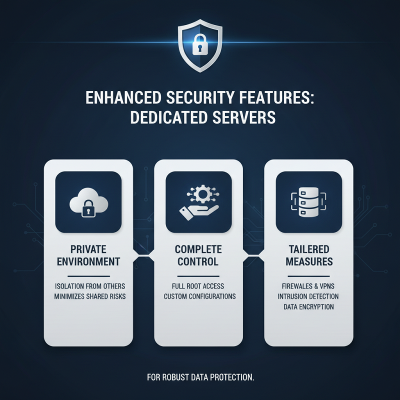 Top 10 Benefits of Dedicated Servers for Your Business Needs?