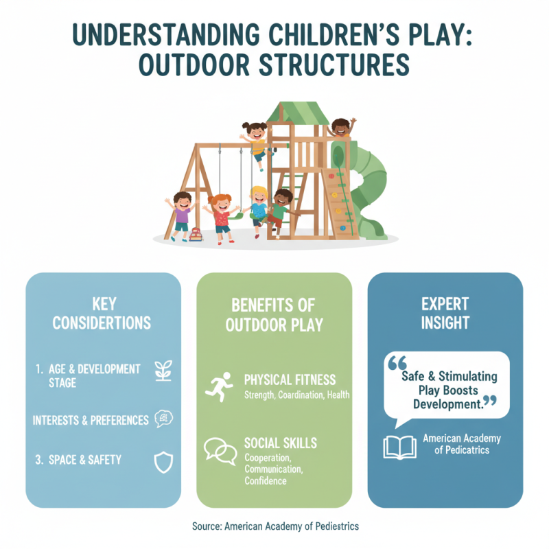 How to Choose the Best Outdoor Play Structure for Kids?