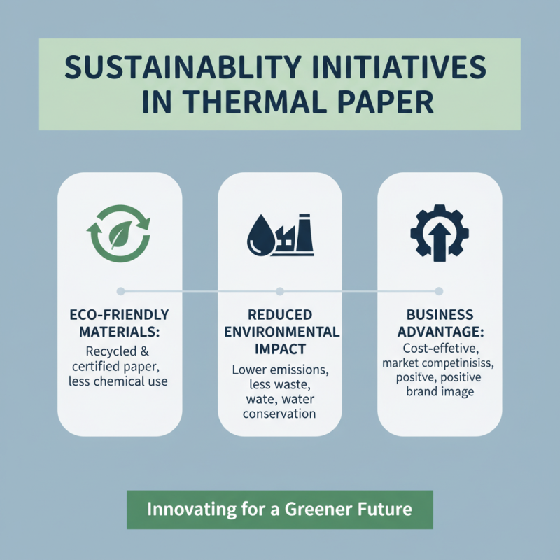 2026 Top Trends in Thermal Papers for Business Applications
