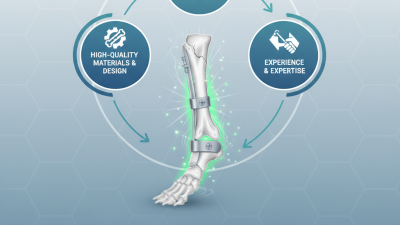Top 10 Veterinary Bone Plates for Optimal Healing Solutions?