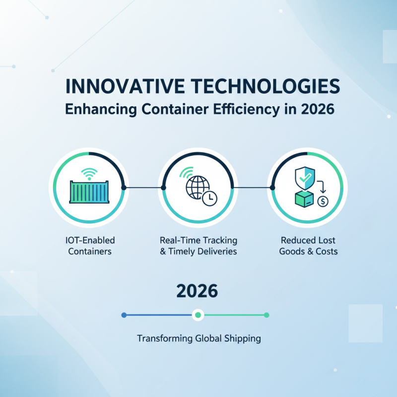 2026 Top Movers Containers for Efficient Relocation Solutions?