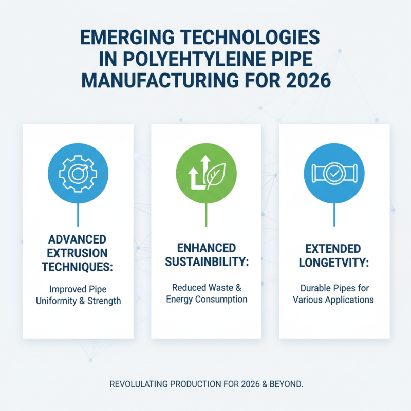 2026 Top Polyethylene Pipe Trends for Global Buyers?
