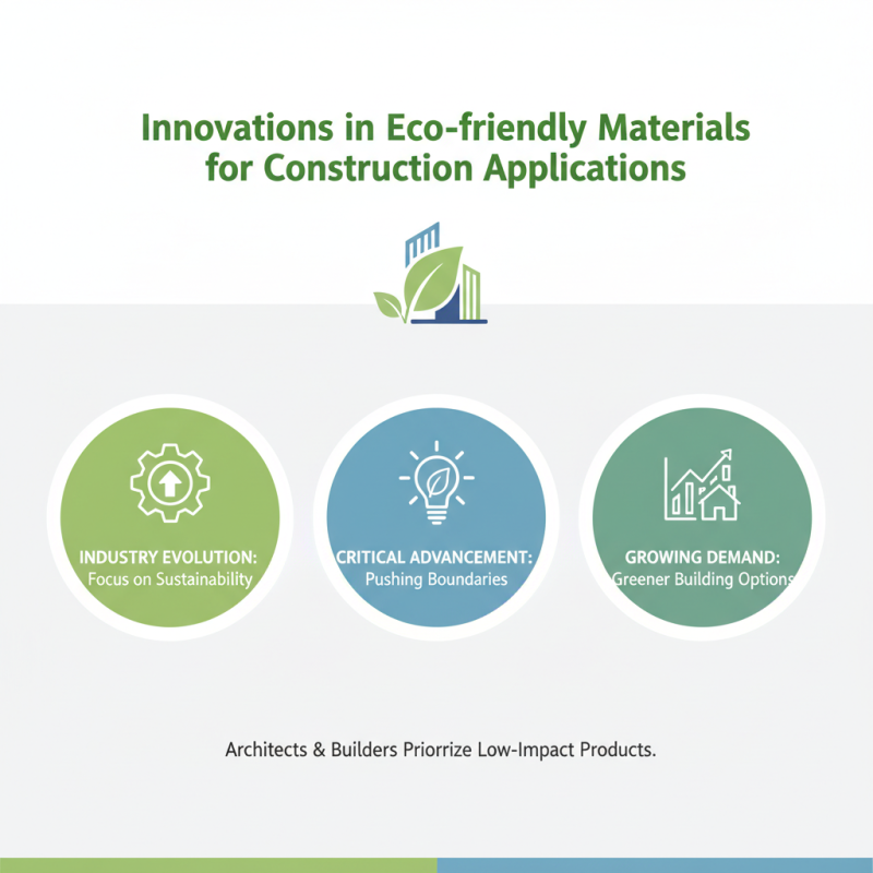 Top Construction Chemicals Trends to Watch in 2026?