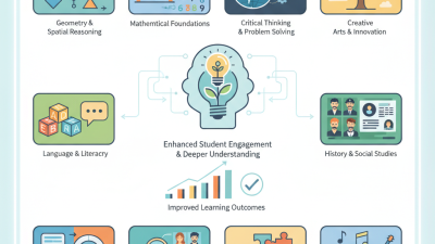 Top 10 Teaching Mats Series for Effective Learning Tools?