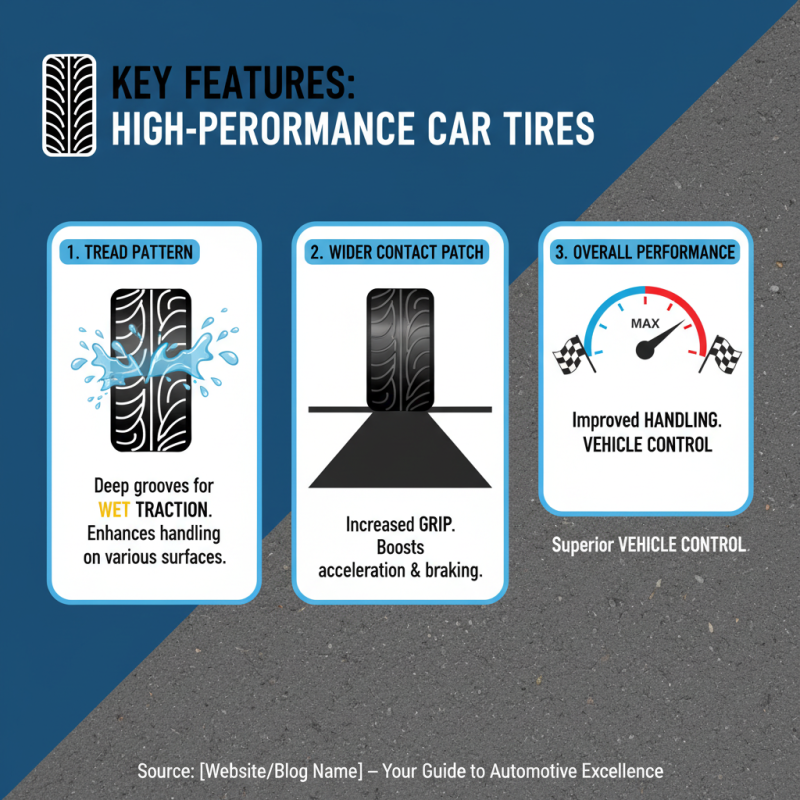 Top 10 Car Tires to Boost Your Vehicle Performance?