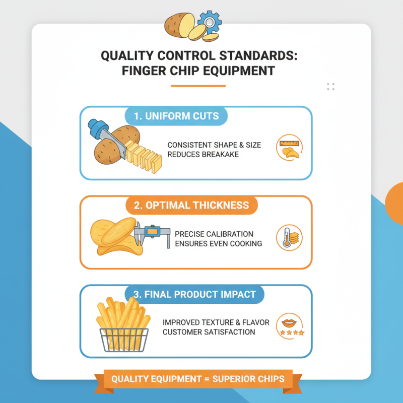 Top Finger Chips Cutter Machine in China for Quality Production?