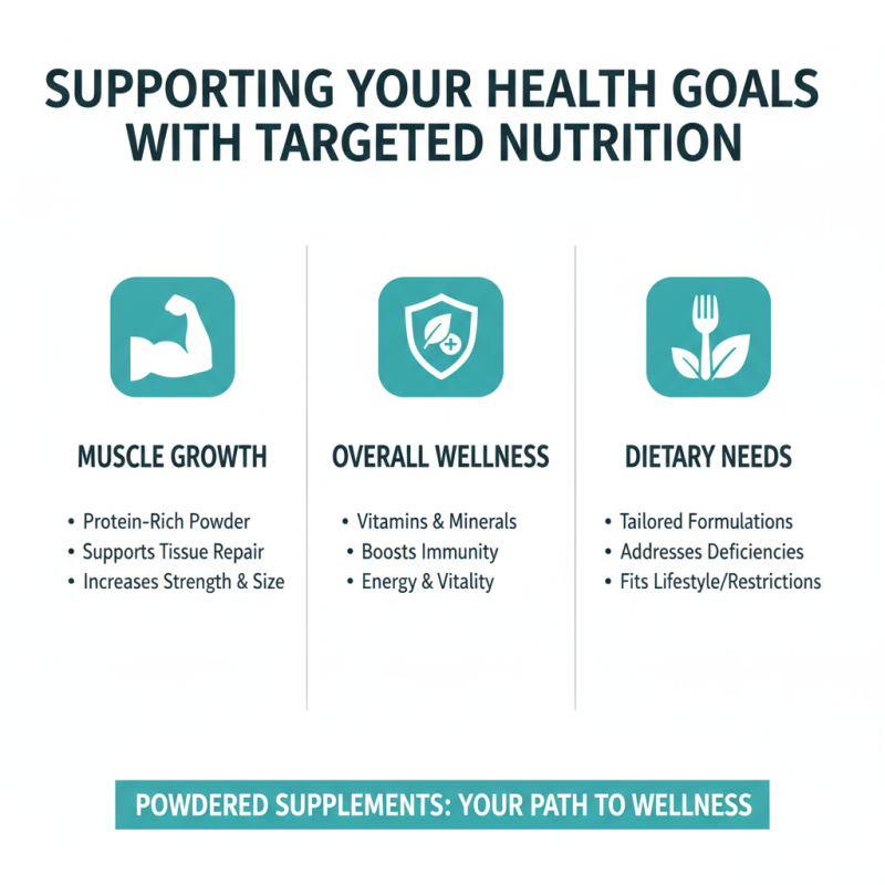 Top 10 Benefits of Powdered Nutritional Supplements for Health