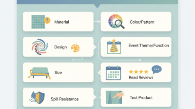 10 Essential Tips for Choosing the Right Disposable Tablecloth