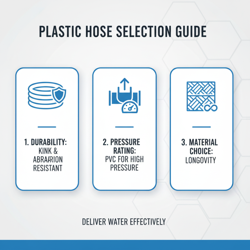 Best Plastic Hose Options for Efficient Water Delivery?