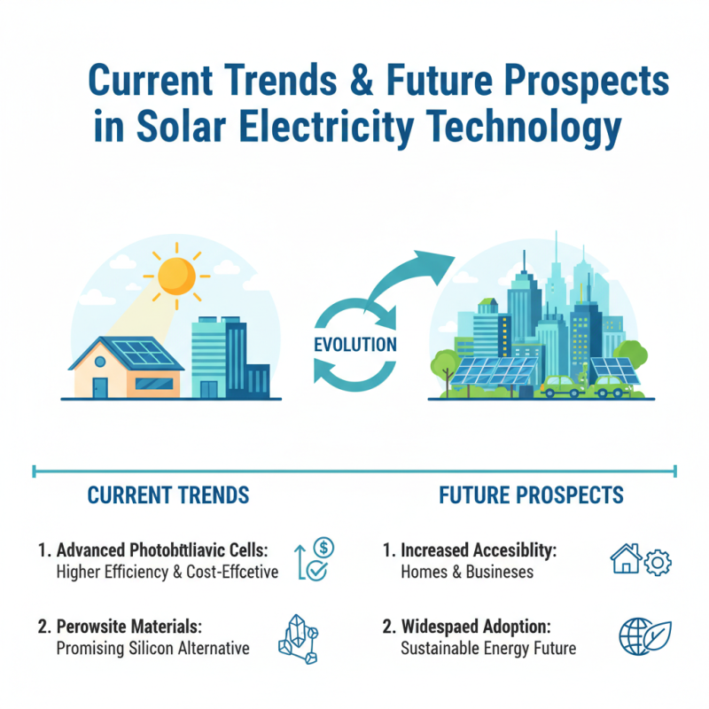 What is Solar System Electricity and How Does It Work?