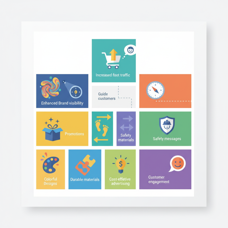 Top 10 Benefits of Using PVC Floor Stickers for Your Business?