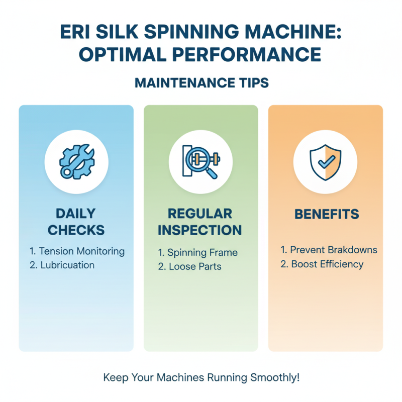 2026 Top Eri Silk Spinning Machine Buying Guide for Global Buyers?