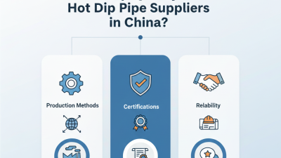 Top Quality Hot Dip Pipe Suppliers in China?