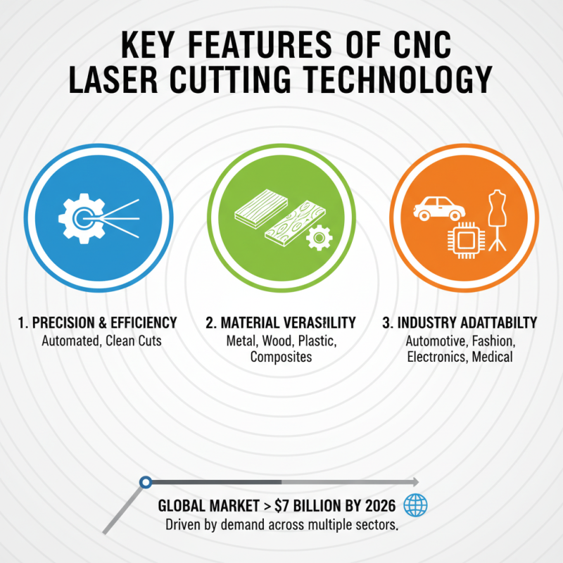 Why Choose a CNC Laser Cutting Machine for Your Business?