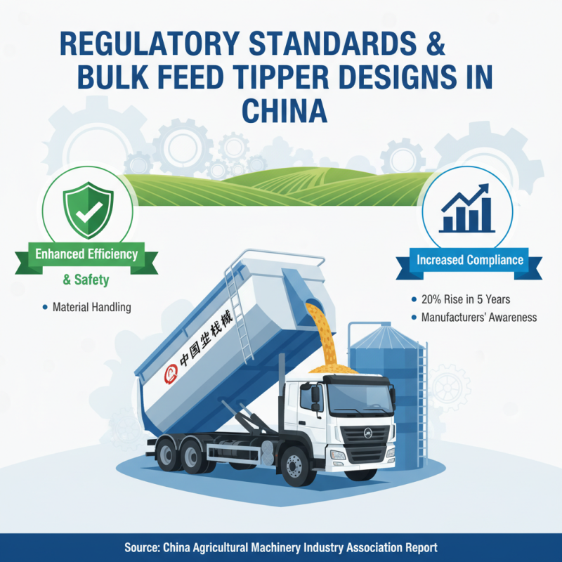 Understanding the Importance of Bulk Feed Tipper in China Top Industries?