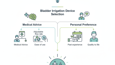How to Choose the Best Bladder Irrigation Device for Your Needs?