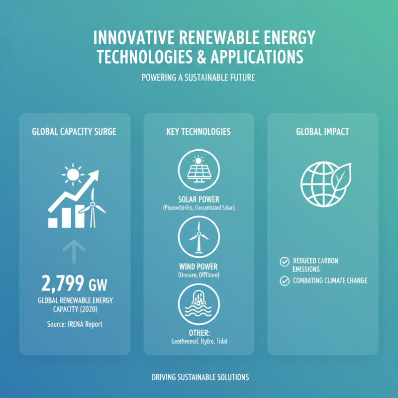 2026 Best Energy Solutions for Sustainable Global Procurement?