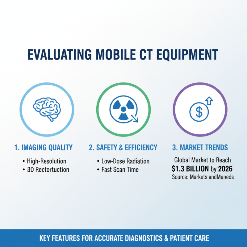 Mobile Ct Services Tips for Global Buyers Seeking Solutions?
