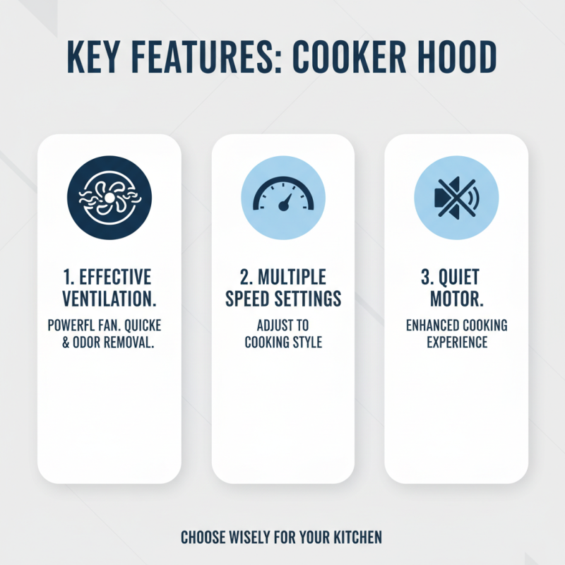 Best Cooker Hood Options for Your Kitchen Renovation?