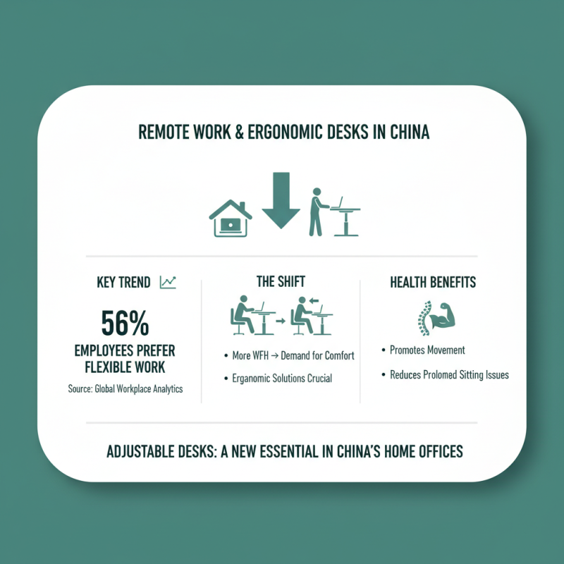 China Top Adjustable Height Desks for Modern Workspaces 2026?