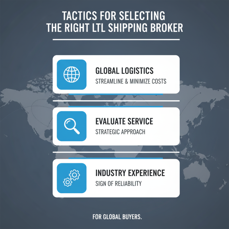 2026 Best LTL Shipping Brokers for Global Buyers Guide?