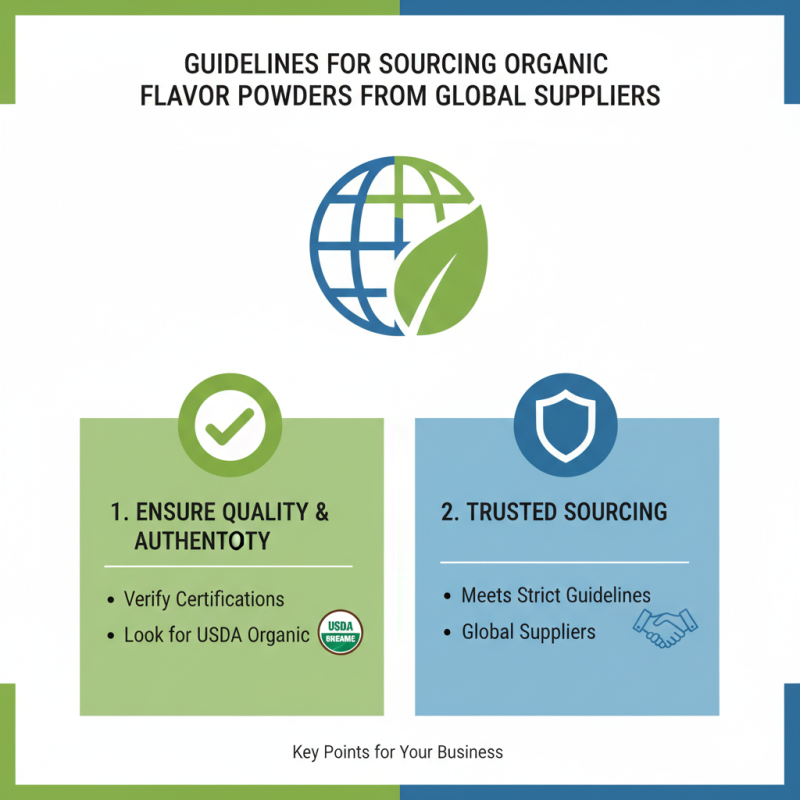 Top 10 Organic Flavor Powder Options for Global Buyers?