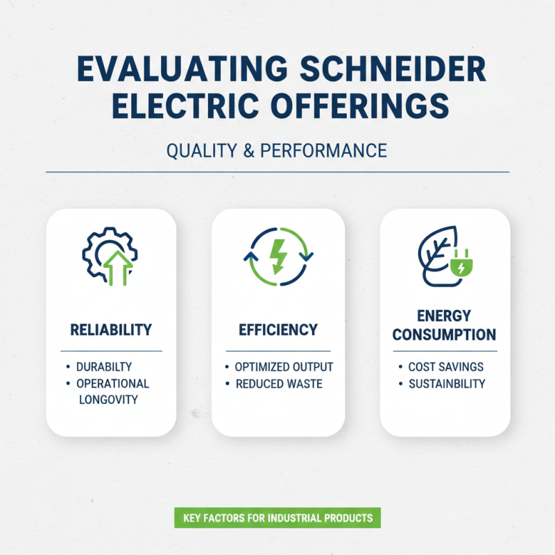 Discover the Best Schneider Electric Products for Global Sourcing?