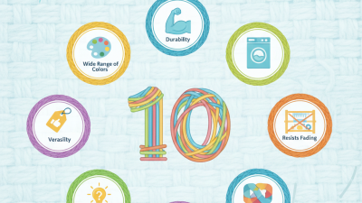 Top 10 Benefits of Using Yarn Acrylic for Your Projects?