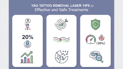 Yag Tattoo Removal Laser Tips for Effective and Safe Treatments?