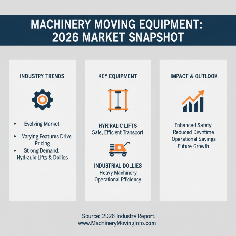 Best Machinery Moving Equipment for Global Buyers in 2026?