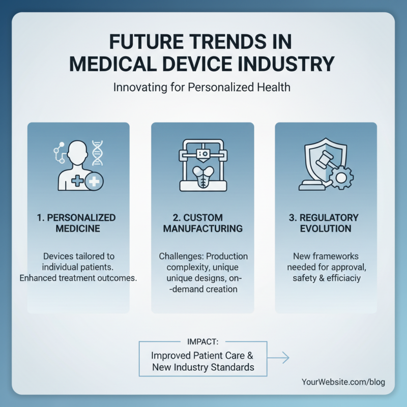 Top 10 Medical Device Companies for Global Buyers?