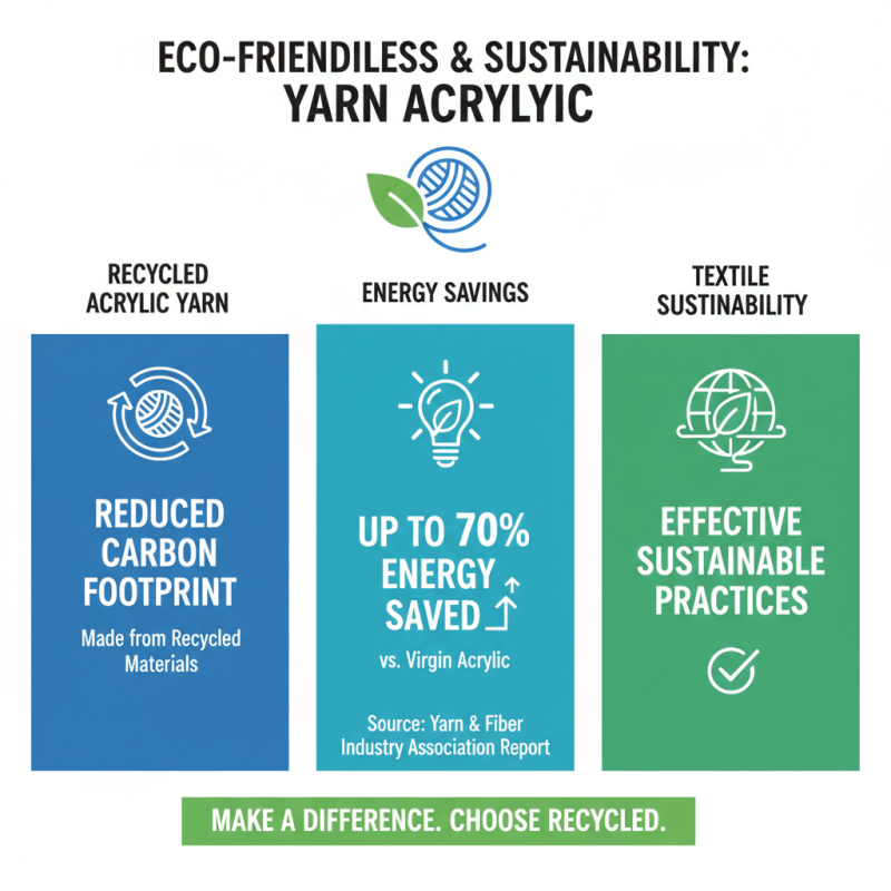 Top 10 Benefits of Using Yarn Acrylic for Your Projects?