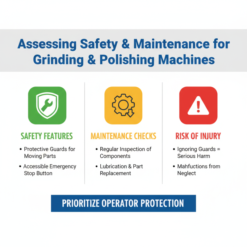 10 Essential Tips for Choosing the Best Grinding Polishing Machine?