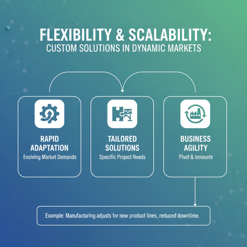 Top 10 Benefits of Custom Fabrication and Machine Solutions?