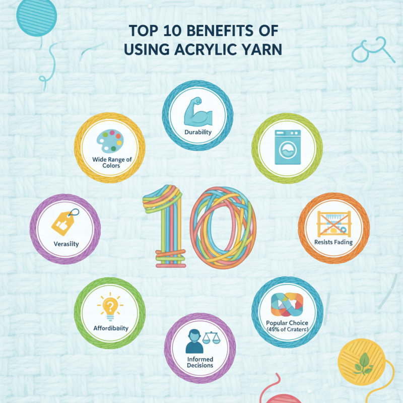 Top 10 Benefits of Using Yarn Acrylic for Your Projects?