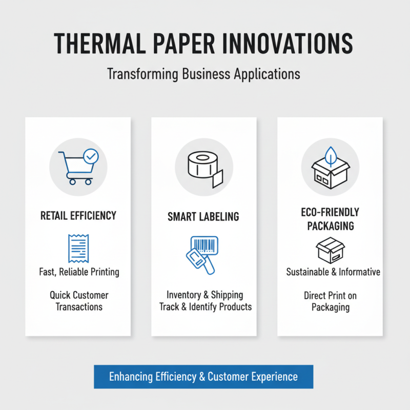 2026 Top Trends in Thermal Papers for Business Applications