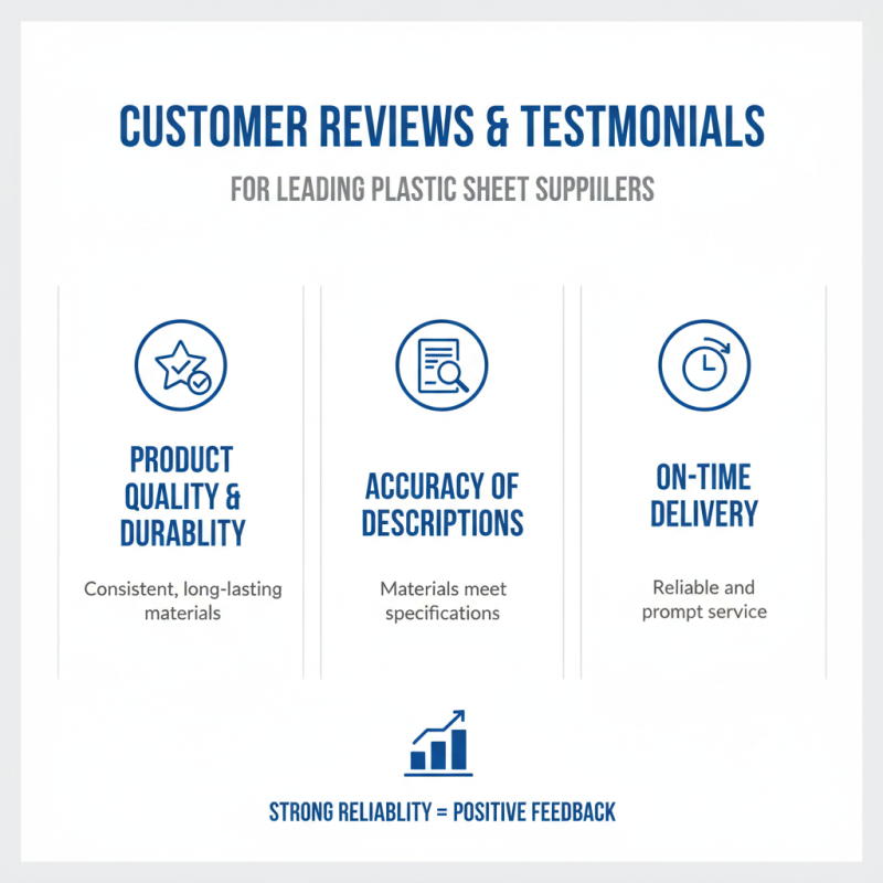 Top 10 Vacuum Forming Plastic Sheets Suppliers in China?