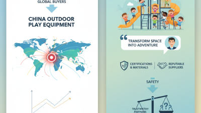 China Top Outdoor Play Ground Equipment for Global Buyers?