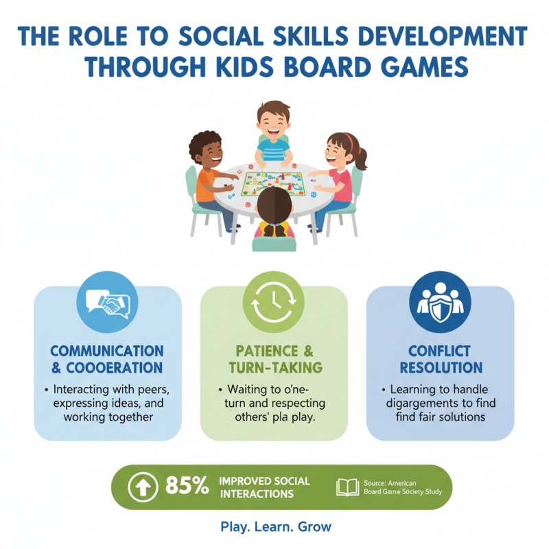 What is a Kids Board Game and How Does It Benefit Child Development?