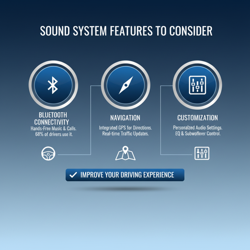 Best Sound Systems for Cars to Enhance Your Driving Experience?