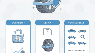 How to Choose the Best Tire Locks For Cars for Maximum Security?