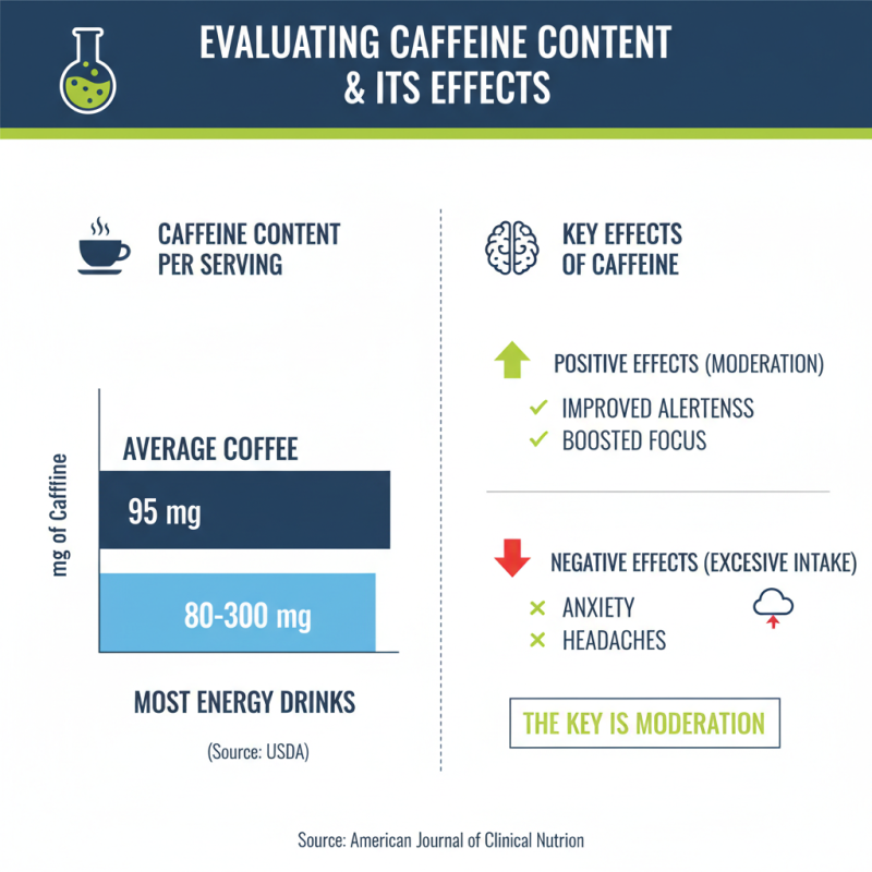 How to Choose the Right Energy Drink for Your Needs?